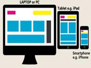 TCS-Jennifer-6 Responsive design comparison: PC, tablet, and smartphone